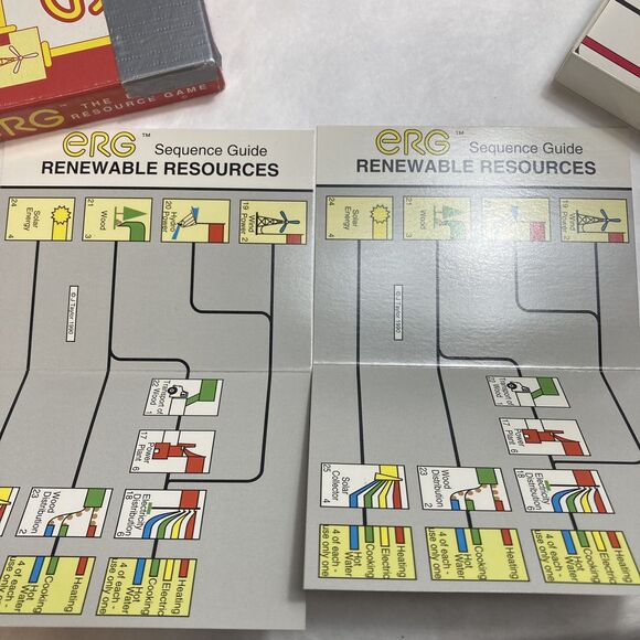 ERG Energy Resource Game Cards Box Instructions Sequence Guide STEM GAME - Picture 4 of 5